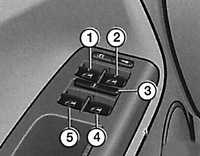  Электростеклоподъемники Volkswagen Passat B5
