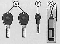  Ключи Volkswagen Passat B5