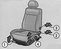  Передние сиденья (ручная регулировка) Volkswagen Passat B5
