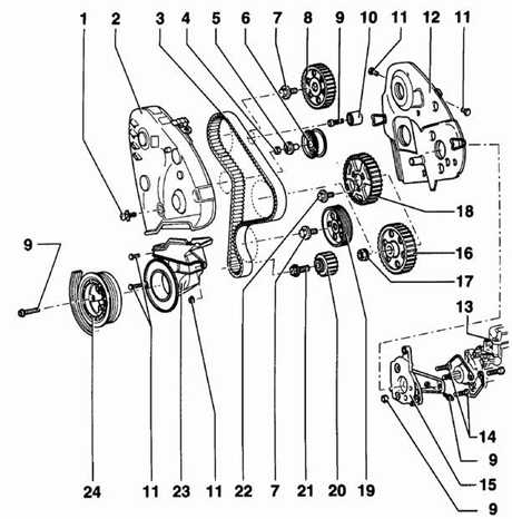 3.5.1 Дизельный двигатель 1,9-I-TDI