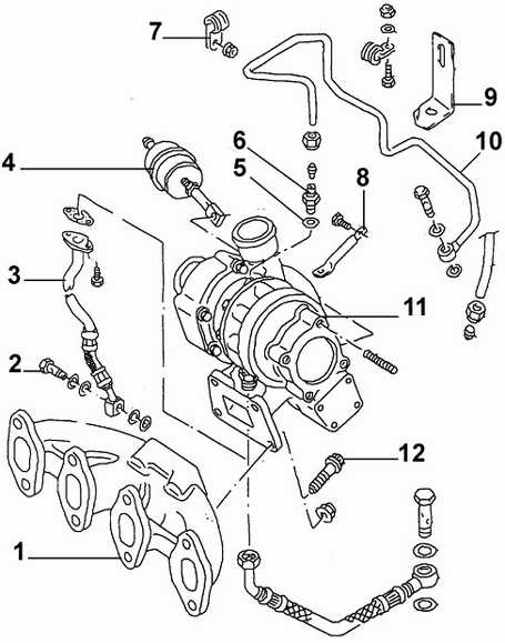  Турбонагнетатель Volkswagen Passat B5